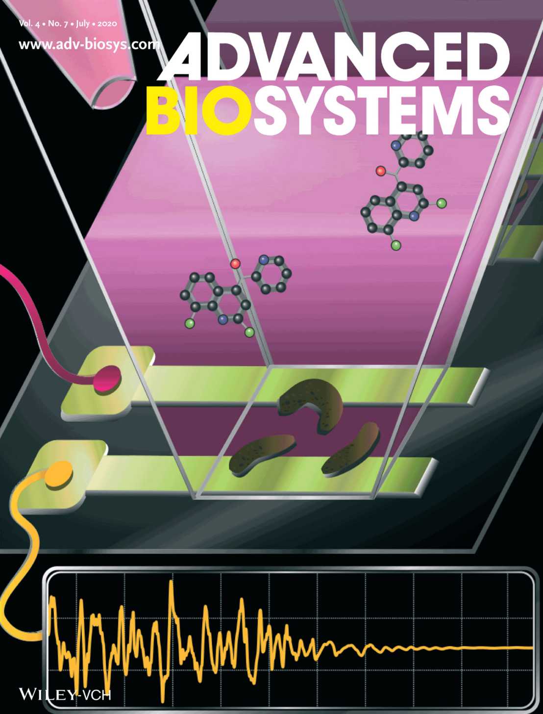 Enlarged view: Backside cover of AdBi