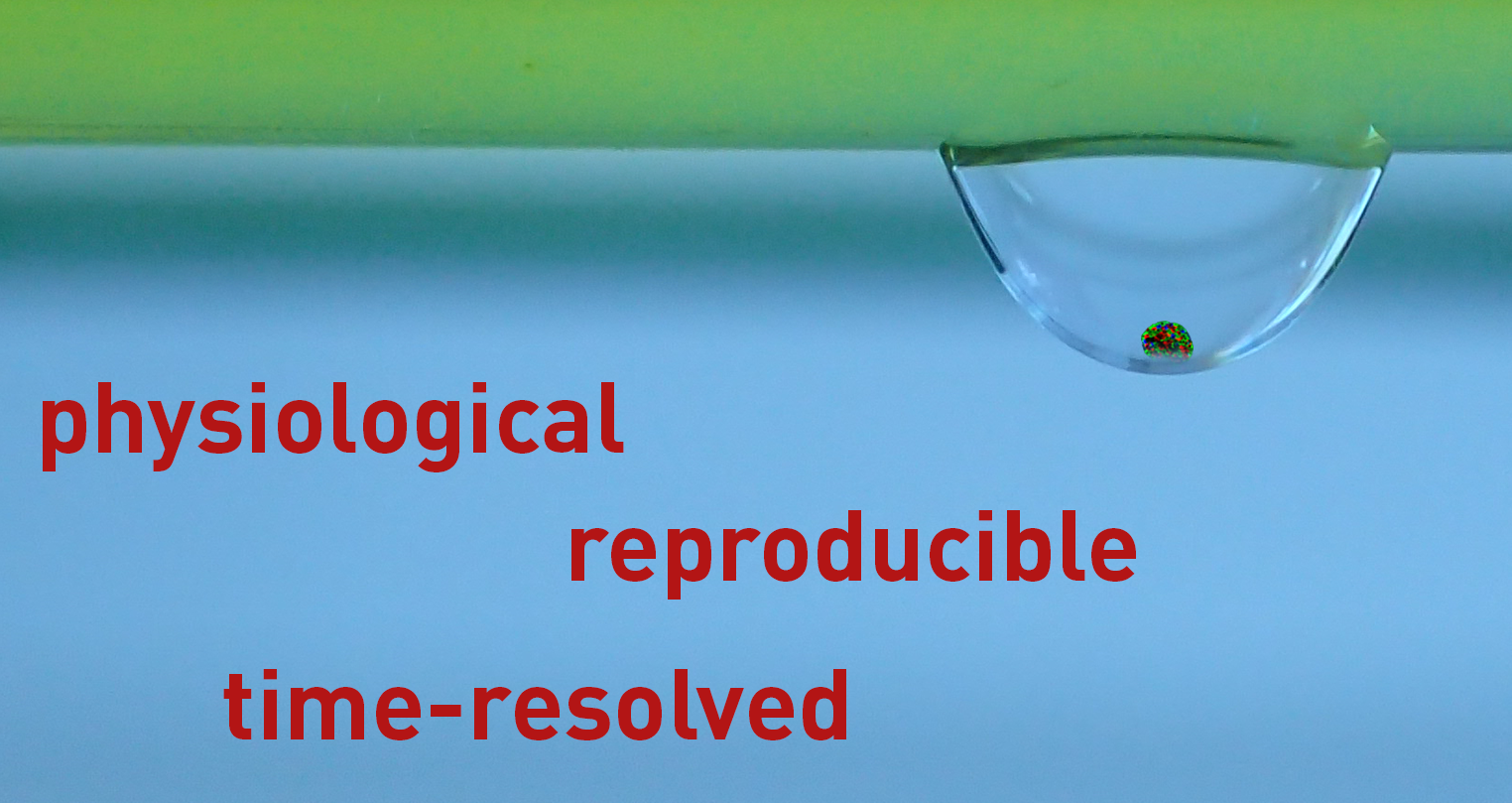 Enlarged view: Schematic of a hanging drop