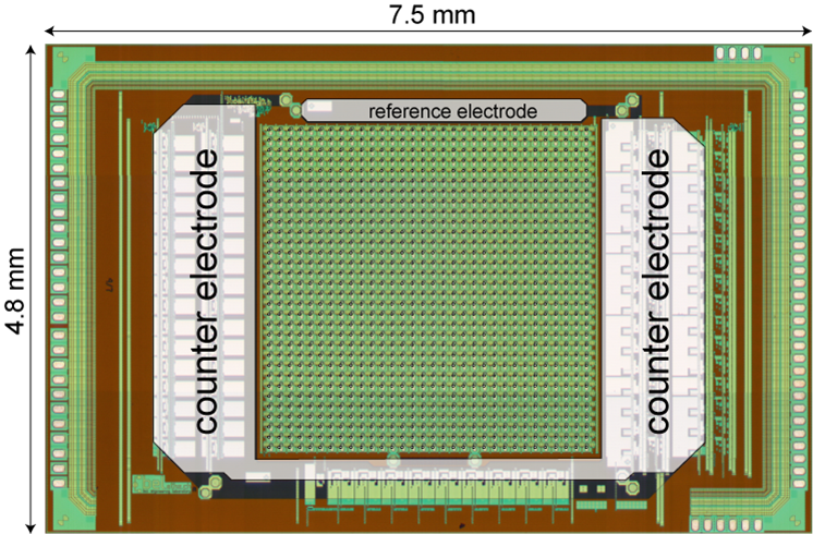 Enlarged view: Integrated CMOS Electrochemical Sensor Array