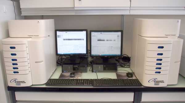 AATI Fragment Analyzer instruments in the lab of Genomics Basel