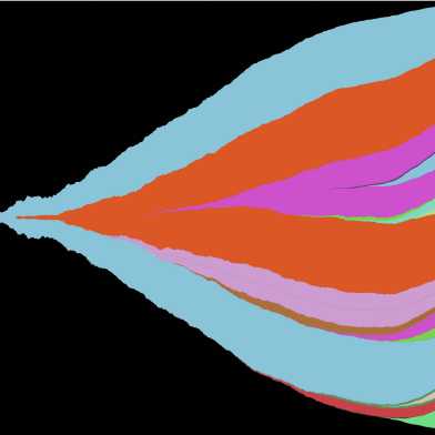 development-of-tumor_Niko-Beerenwinkel