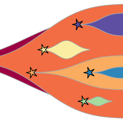 PLOS_Niko-Beerenwinkel_2021